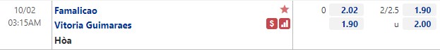 Tỷ lệ Famalicao vs Guimaraes