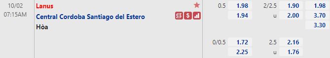 Tỷ lệ Lanus vs Central Cordoba