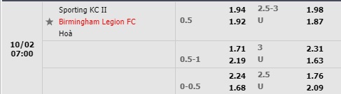 Tỷ lệ Sporting Kansas City II vs Birmingham Legion Tỷ lệ Sporting Kansas City II vs Birmingham Legion