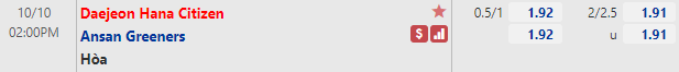 Tỷ lệ Daejeon Citizen vs Ansan Greeners