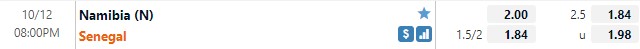 Tỷ lệ Namibia vs Senegal
