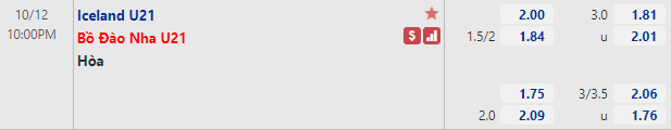 Tỷ lệ U21 Iceland vs U21 Bồ Đào Nha