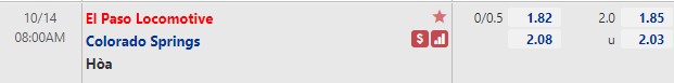 Tỷ lệ El Paso Locomotive vs Colorado Springs