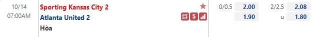 Tỷ lệ Sporting Kansas vs Atlanta Tỷ lệ Sporting Kansas vs Atlanta