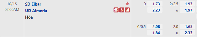 Tỷ lệ Eibar vs Almeria
