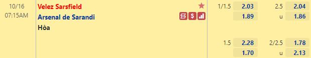 Tỷ lệ Velez Sarsfield vs Arsenal Sarandi