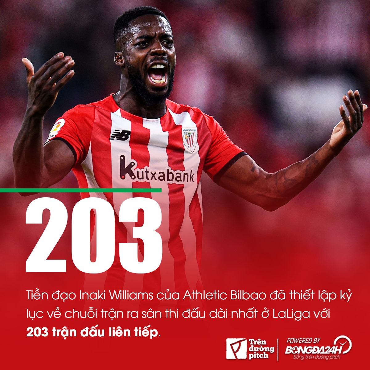 Inaki Williams