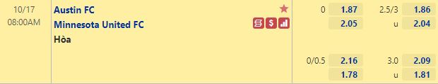 Tỷ lệ Austin vs Minnesota United Tỷ lệ Austin vs Minnesota United