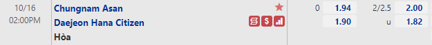 Tỷ lệ Chungnam Asan vs Daejeon Citizen