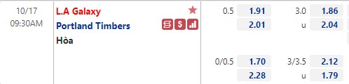 Tỷ lệ LA Galaxy vs Portland Timbers Tỷ lệ LA Galaxy vs Portland Timbers