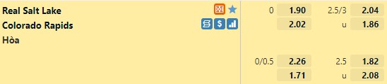 Tỷ lệ Real Salt Lake vs Colorado Rapids Tỷ lệ Real Salt Lake vs Colorado Rapids
