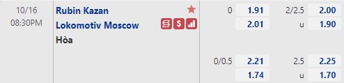 Tỷ lệ Rubin Kazan vs Lokomotiv Moscow