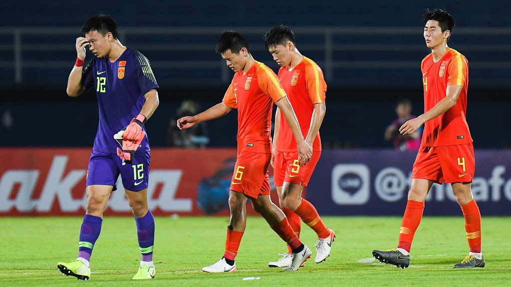 U23 Trung Quốc rút khỏi vòng loại U23 châu Á 2022