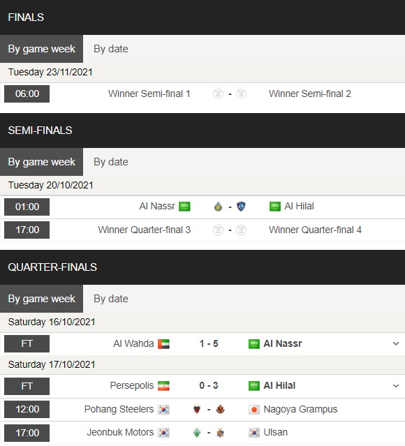 Jeonbuk vs Ulsan Hyundai