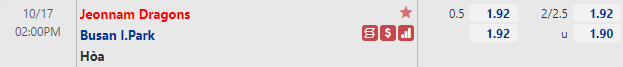 Tỷ lệ Jeonnam Dragons vs Busan I Park Tỷ lệ Jeonnam Dragons vs Busan I Park