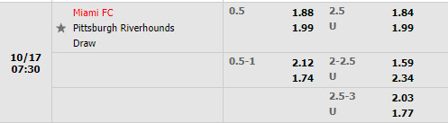 Tỷ lệ Miami vs Pittsburgh Riverhounds