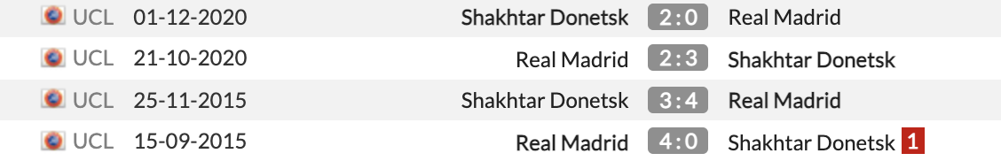 Shakhtar vs Real Madrid 19/10/2021 Shakhtar vs Real Madrid 19/10/2021