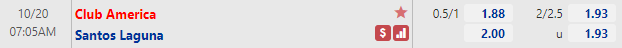 Tỷ lệ CF America vs Santos