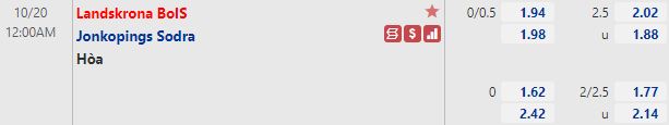 Tỷ lệ Landskrona BoIS vs Jonkopings Sodra