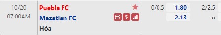 Tỷ lệ Puebla vs Mazatlan