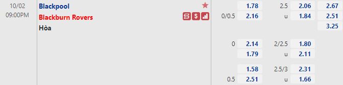 Tỷ lệ Blackpool vs Blackburn Tỷ lệ Blackpool vs Blackburn
