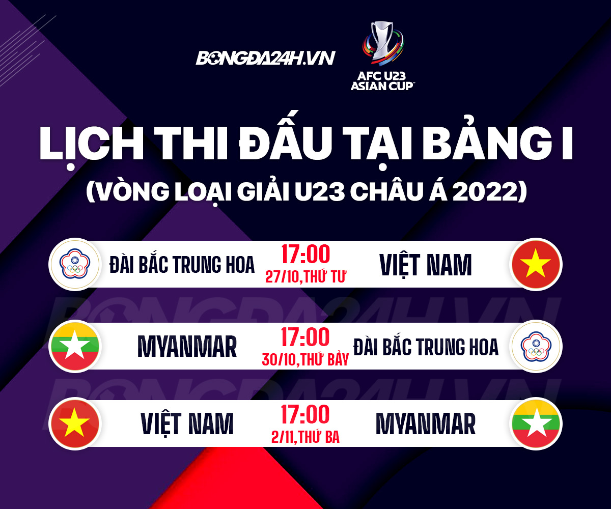 Lịch thi đấu của U23 Việt Nam tại Vòng loại U23 châu Á 2022
