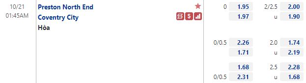 Tỷ lệ Preston vs Coventry