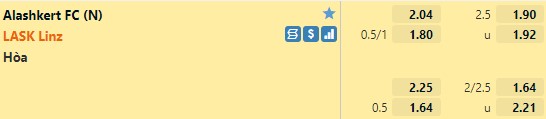 Tỷ lệ Alashkert vs LASK Linz