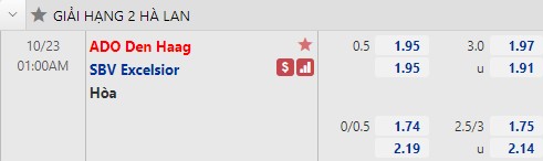 Tỷ lệ ADO Den Haag vs Excelsior