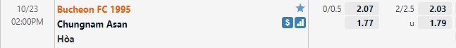 Tỷ lệ Bucheon vs Chungnam Asan Tỷ lệ Bucheon vs Chungnam Asan