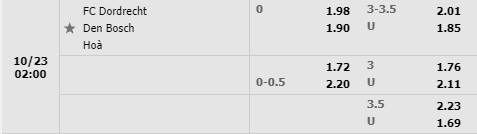 Tỷ lệ Dordrecht vs Den Bosch