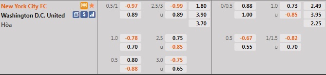 New York City vs DC United