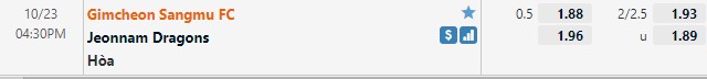 Tỷ lệ Sangju Sangmu vs Jeonnam Dragons