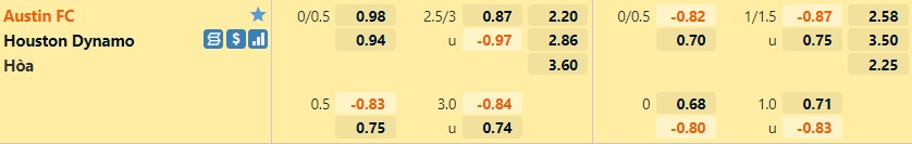 Austin vs Houston Dynamo