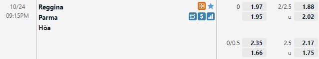 Tỷ lệ Reggina vs Parma