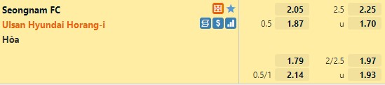 Tỷ lệ Seongnam vs Ulsan Hyundai