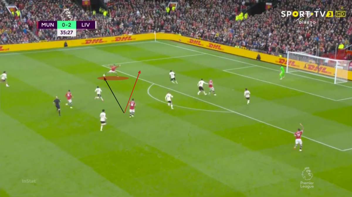 Man United 0–5 Liverpool: Trình độ non nớt của Ole Gunnar Solskjaer