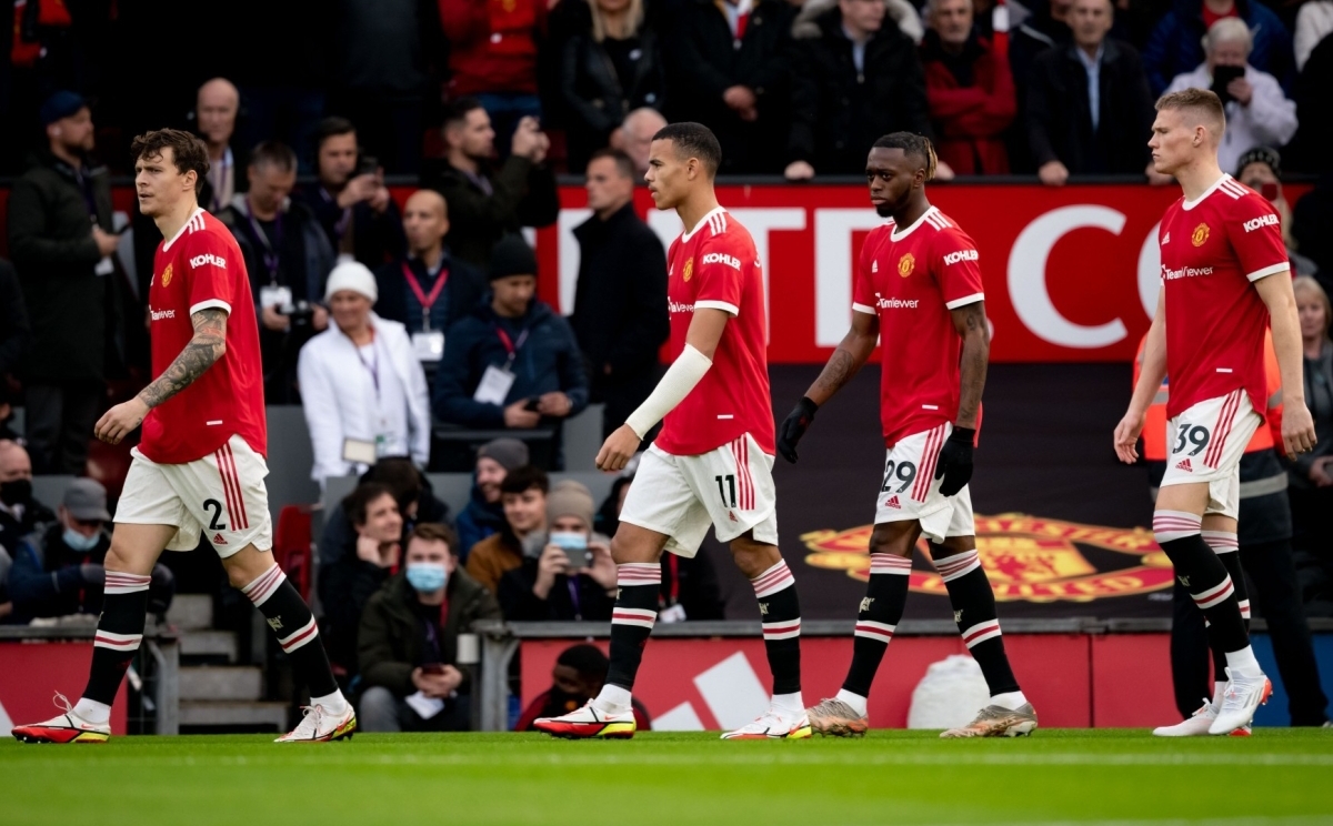 Hàng thủ MU đội sổ Premier League Hàng thủ MU đội sổ Premier League