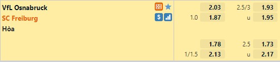 Tỷ lệ Osnabruck vs Freiburg