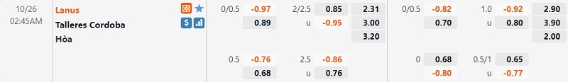Tỷ lệ trận Lanus vs Talleres