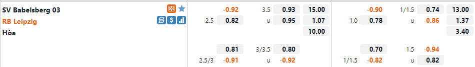 Tỷ lệ Babelsberg vs Leipzig