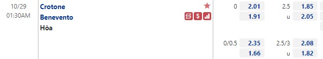Tỷ lệ Crotone vs Benevento Tỷ lệ Crotone vs Benevento