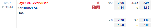 Tỷ lệ Leverkusen vs Karlsruher
