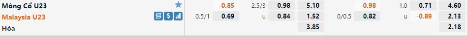 U23 Mông Cổ vs U23 Malaysia U23 Mông Cổ vs U23 Malaysia
