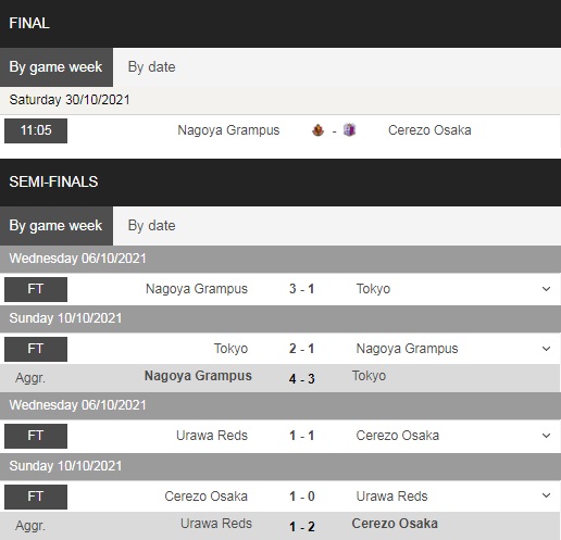 Nagoya Grampus vs Cerezo Osaka