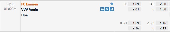 Tỷ lệ Emmen vs Venlo Tỷ lệ Emmen vs Venlo