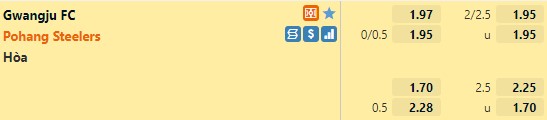 Tỷ lệ Gwangju vs Pohang