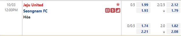 Tỷ lệ Jeju vs Seongnam