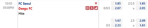 Tỷ lệ Seoul vs Daegu