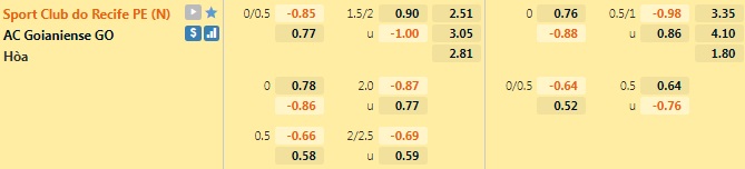 Sport Recife vs Goianiense